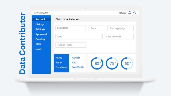 Social Media Assets - VeriSmart