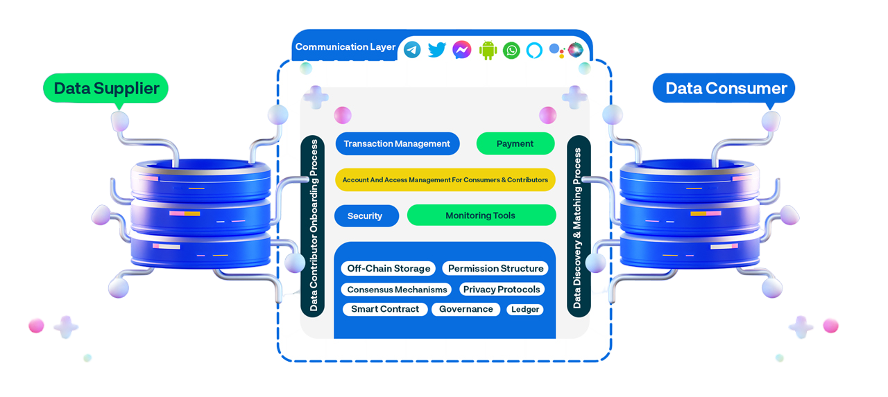 Social Media Assets - VeriSmart