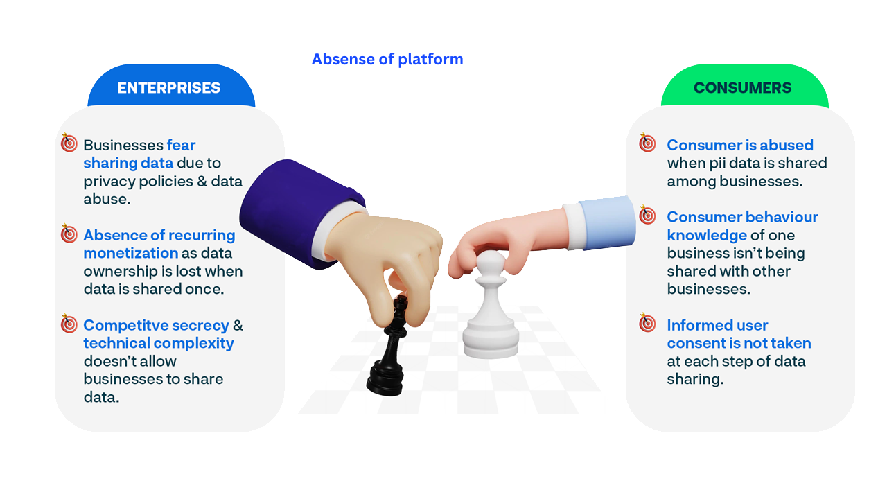 Social Media Assets - VeriSmart